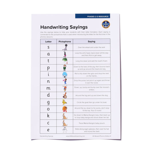 A4 Handwriting Sayings - All Aboard Learning Ltd
