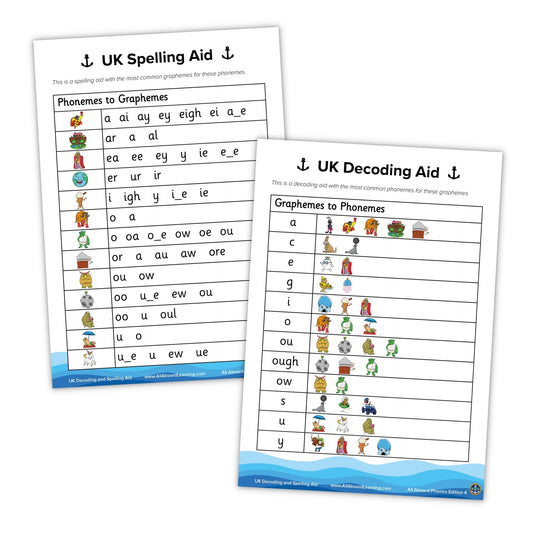 A5 Decoding and Spelling Guide - All Aboard Learning Ltd