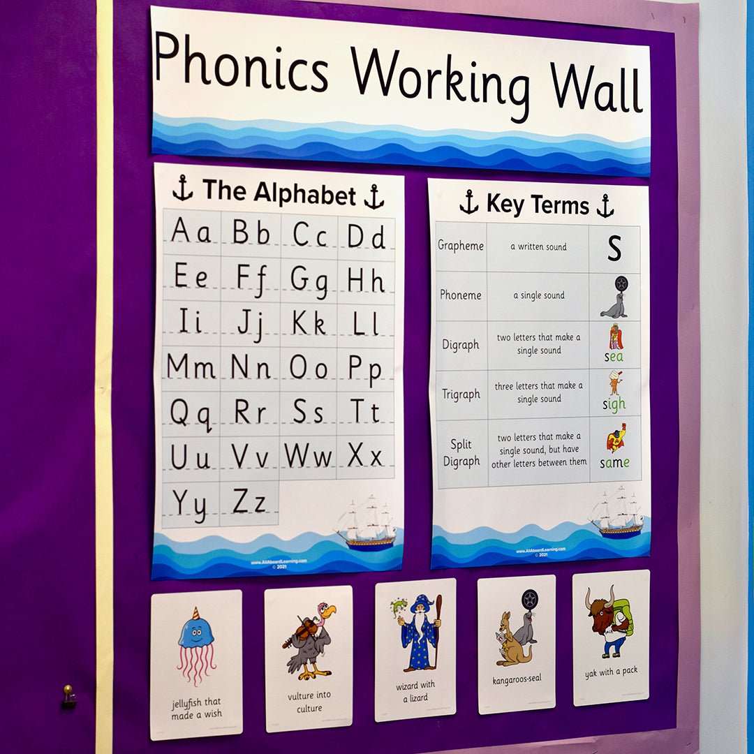 Phases 2-4 Poster Set - All Aboard Learning Ltd