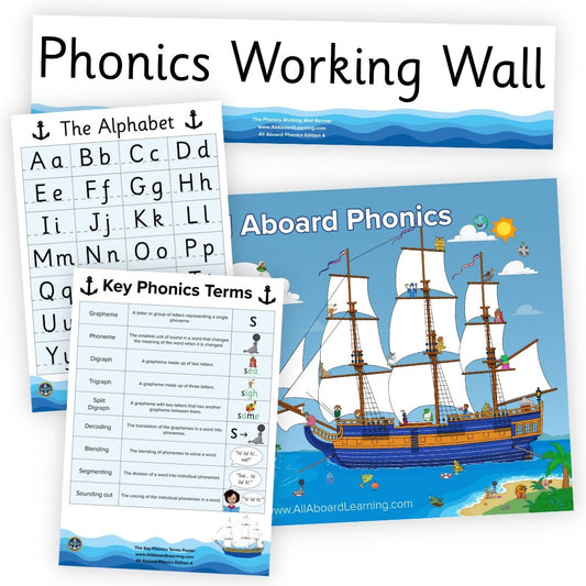 Phases 2-4 Poster Set - All Aboard Learning Ltd